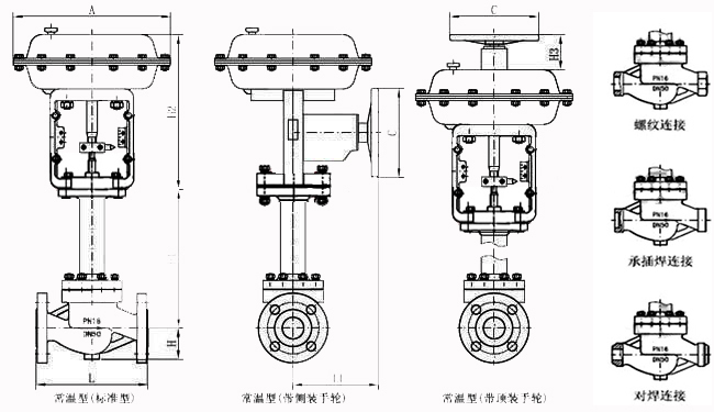 气动波纹管蘑菇视频app最新版下载结构图